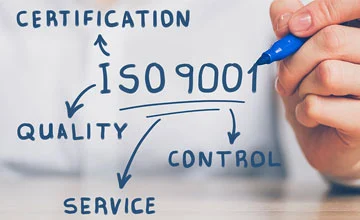Management System Audits